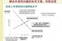 J排数量统计与优化策略探讨：如何精准定位与提升效率