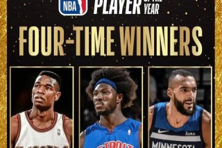NBA防守巅峰荣誉：年度最佳防守球员奖解析