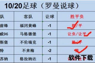 足彩让1球规则详解-胜负平判断与实战案例分析