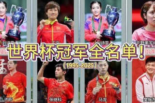 乒乓球世界杯决赛巅峰对决：新生代黑马爆冷击败卫冕冠军创历史