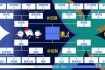 世界杯3串4终极解析：夺冠热门与黑马突围的战术博弈前瞻
