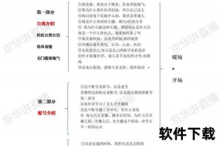 直播经纪人职责解析：日常工作内容与核心任务揭秘