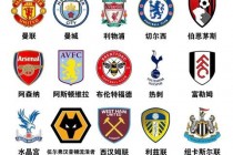欧洲五大联赛巅峰对决_谁才是全球最强足球联赛霸主