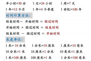 180秒转换为分钟_时间单位换算详解与实用技巧