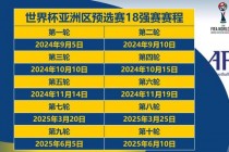 中国队世界杯征程启幕：小组赛生死战与晋级形势深度剖析