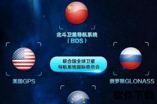 卫星免费频道数量大比拼_哪家平台资源最多最全