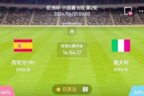 西班牙与意大利_综合实力与文化特色多维对比
