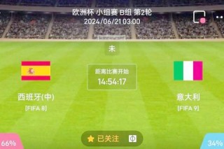 西班牙与意大利_综合实力与文化特色多维对比