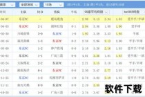足球比分推荐_精准预测+赛事解析+实战技巧全攻略