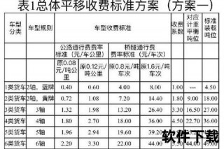 3拖7价格解析：收费标准与优惠套餐费用详解