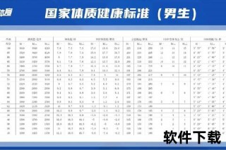 体测及格分数线解析-多少分才能达标通过考核？