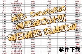 比分赔率精准预测：大数据解析赛事胜负关键