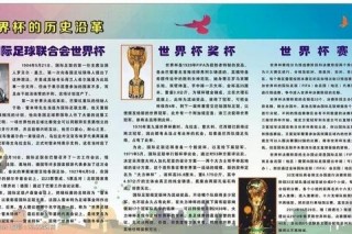 首届世界杯名称溯源：从世界足球锦标赛到雷米特杯的百年历程