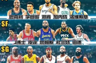NBA历史排行榜：传奇球星与王朝更迭全解析
