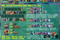 巅峰阵容解码：世界杯豪强战术布局与核心球员战力剖析