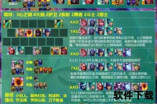 巅峰阵容解码：世界杯豪强战术布局与核心球员战力剖析