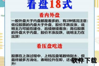 买球看盘技巧解析-从盘口数据到实战策略的全面指南