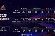 2025世界女排联赛赛程全览