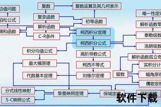 什么叫复式_主副标题的结构解析与关联模式