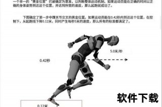 200米短跑速度解析_突破个人最佳成绩的秒数秘诀
