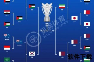 亚冠联赛解析：亚洲顶级俱乐部足球赛事赛制与历史全解读