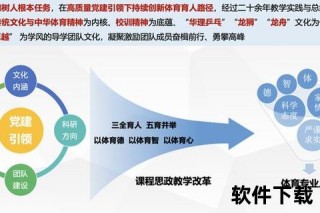 综合体育-定义解析_内涵阐释及多元化领域探索