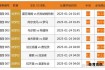 竞彩足球赛果揭晓最新信息公布