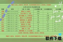 足球比分007_实时战况追踪+精准赛事预测全解析