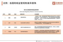 CBN电视台全解析：中国财经新闻与全球覆盖网络