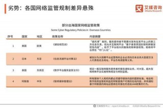 CBN电视台全解析：中国财经新闻与全球覆盖网络