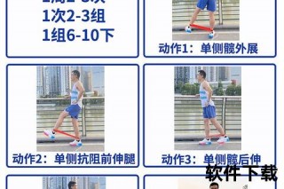 长跑锻炼核心肌群_下肢力量与核心稳定性训练关键解析