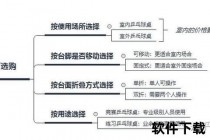 乒乓球桌价格解析：预算范围与选购技巧全攻略