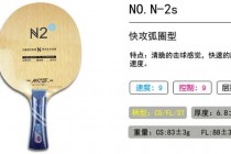 银河N系列底板哪个好-各型号特点解析与适用打法推荐