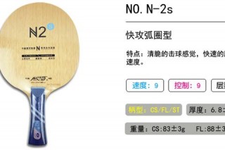 银河N系列底板哪个好-各型号特点解析与适用打法推荐