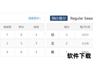 比分解析_关键数据拆解与赛果预测深度剖析