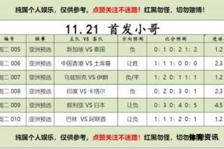 足球比分007为您呈现实时精准比分更新