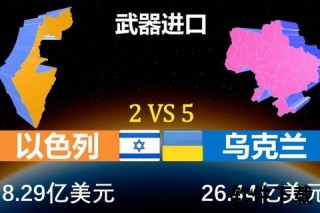 中国VS乌克兰比分解析：关键数据与赛事焦点全程直击