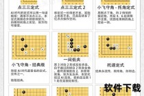 围棋思维锤炼之道：系统性训练方法与实战技巧提升
