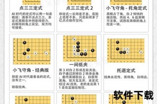 围棋思维锤炼之道：系统性训练方法与实战技巧提升