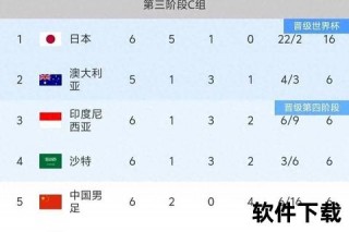 国际足坛排名风云：顶尖强队格局与黑马崛起趋势解析