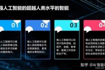 AlphaGo制胜关键解析：人工智能突破性进展与人类棋艺启示