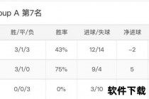 即时比分90_焦点赛事分秒追踪-实时数据精准呈现全场赛况
