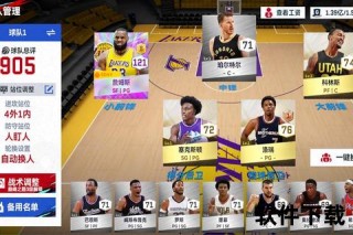 NBA黄金一代巅峰名单全回顾：传奇球星与经典阵容解析