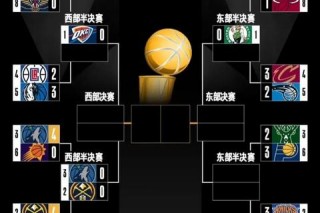 NBA球队数量解析：30支队伍分布及联盟发展历程全览