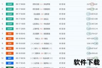 足彩比分实时追踪_最新赛况与投注数据速递