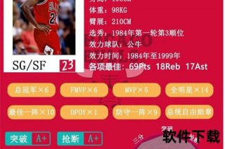 小乔丹为何被称为皇叔？揭秘NBA球星绰号背后的趣味渊源