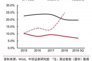 公牛币交易平台指南-安全可靠渠道选择与推荐解析