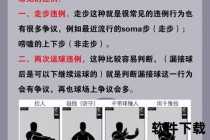 罚球解析：篮球比赛中关键得分手段的定义与规则详解
