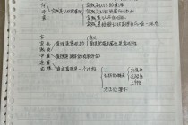 国际电话区号11归属国解析：探索+11代码的奥秘