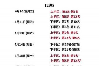 CBA今日赛程焦点：哪队出战_关键对决及球队分析